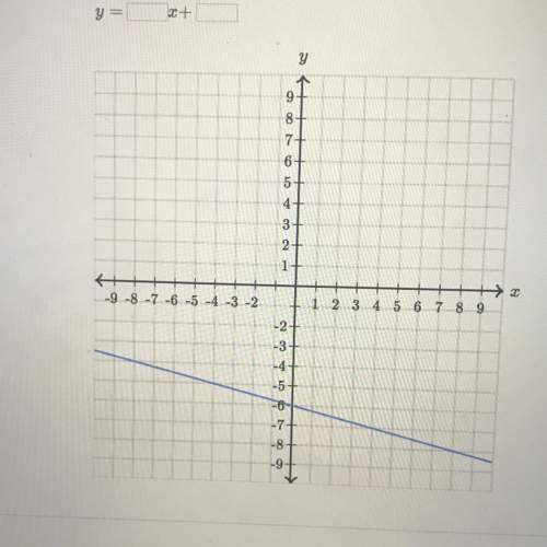 Find the equation of the line using the exact numbers