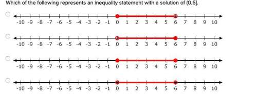 Which of the following represents an inequality statement with a solution of (0,6].