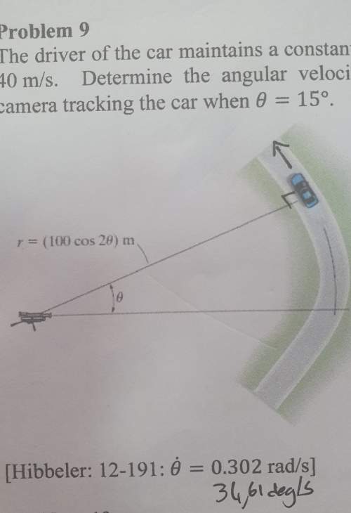 Problem 9the driver of the car maintains a constant speed of40 m/s. determine the angula