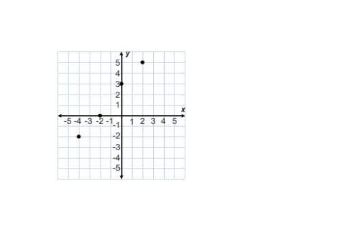 Which three ordered pairs complete the table to give solutions of the equation y = x – 4?