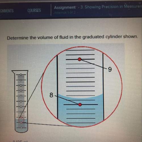 Determine the volume of fluid in the graduated cylinder shown. 8.135 ml 8.15 ml 8.