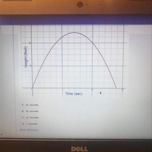 The following graph shows the height of an object after it is thrown from the ground. how long