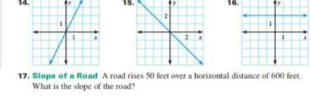 Aroad rises 50 feet over a horizontal distance of 600 feet. what is the slope of the road?