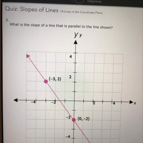 What is the slope of a line that is parallel to the line shown?