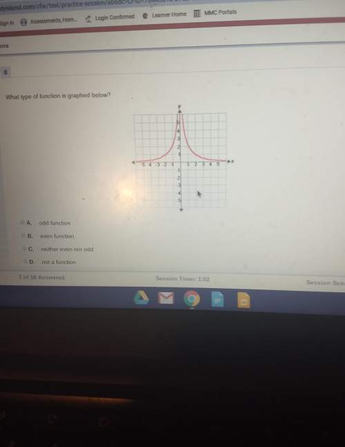 What is the answer to this? (i think it's not even a function but i'm not sure
