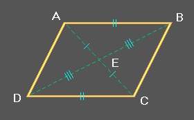 What theorem can you use to prove that aeb is congruent to ced?  answers:  aas