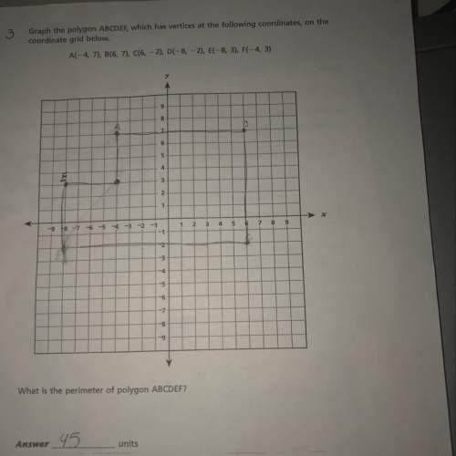 Am i correct? ? i did not count the last square unit at the vertices of each corner.