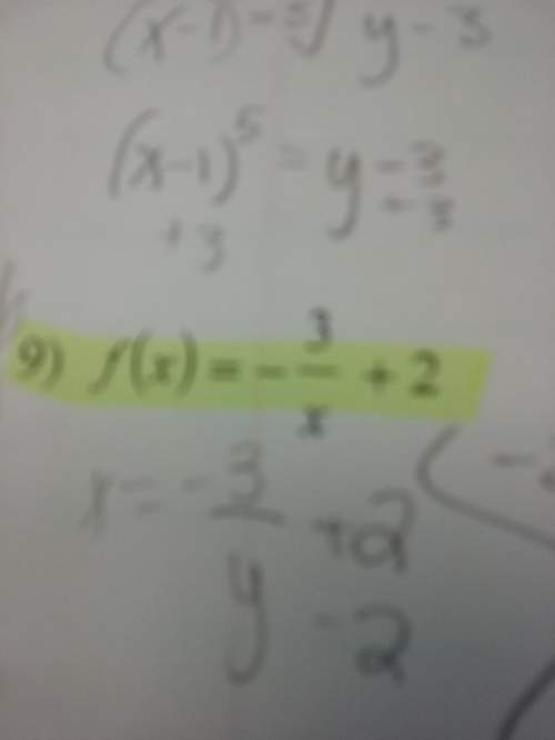 What's the inverse of this function and how do you do this?
