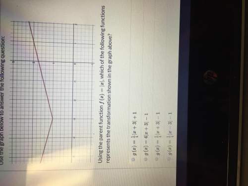 Asap use the graph below to answer the following question:  using the parent function f(x)= |x