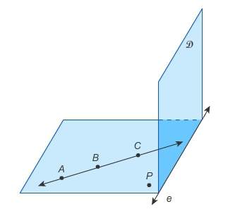 Which correctly names a point, line, or plane in the figure?  a. line