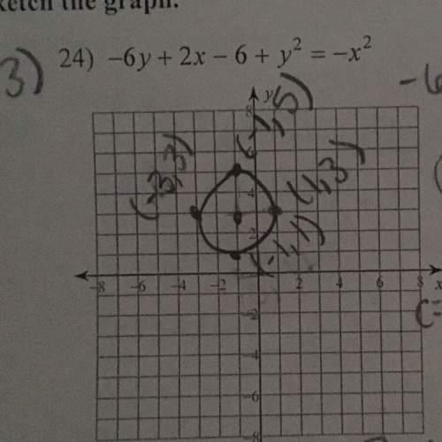 Ineed to identify the center and radius of each &amp; sketch the graph