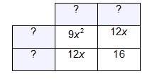 The diagram represents the area of a rectangle as 9x2 + 24x + 16 square units. what are the le