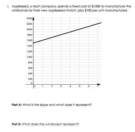 Appleseed a tech company spends a fixed cost of $1500 to manufacture the wristbands for their new ap