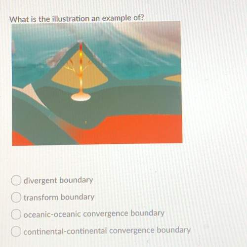 What is the illustration an example of?  divergent boundary otransform boundary o