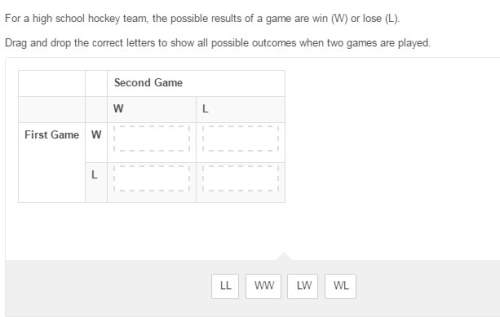 Iwill give the ! for a high school hockey team, the possible results of a game are win (w) or lose