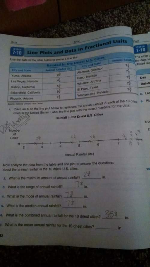 Can somebody me with my math cuz i do not get it.