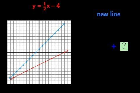 Line y=1/2x-4 has been transformed. what is the equation of the new line?