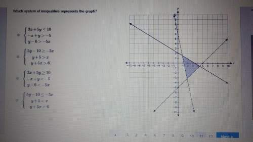 Which system of inequalities represents the graph?  will mark brainliest and 30 points