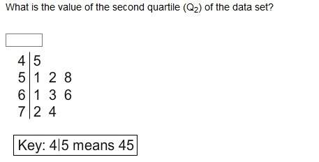 What is the value of the second quartile (q2) of the data set?