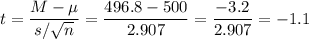 t=\dfrac{M-\mu}{s/\sqrt{n}}=\dfrac{496.8-500}{2.907}=\dfrac{-3.2}{2.907}=-1.1