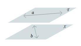 Which best explains the relationship between lines a and b? They are skew and will never intersect.