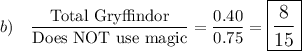 b)\quad \dfrac{\text{Total Gryffindor}}{\text{Does NOT use magic}}=\dfrac{0.40}{0.75}=\large\boxed{\dfrac{8}{15}}
