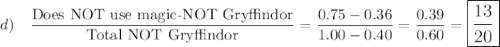 d)\quad \dfrac{\text{Does NOT use magic-NOT Gryffindor}}{\text{Total NOT Gryffindor}}=\dfrac{0.75-0.36}{1.00-0.40}=\dfrac{0.39}{0.60}=\large\boxed{\dfrac{13}{20}}