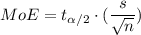 $ MoE = t_{\alpha/2} \cdot (\frac{s}{\sqrt{n} } ) $ \\\\