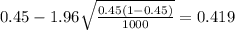 0.45 - 1.96 \sqrt{\frac{0.45(1-0.45)}{1000}}=0.419