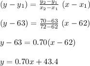 (y-y_{1})=\frac{y_{2}-y_{1}}{x_{2}-x_{1}}\ (x-x_{1})\\\\(y-63)=\frac{70-63}{72-62}\ (x-62)\\\\y-63=0.70 (x-62)\\\\y=0.70x+43.4