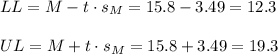 LL=M-t \cdot s_M = 15.8-3.49=12.3\\\\UL=M+t \cdot s_M = 15.8+3.49=19.3