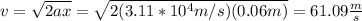 v=\sqrt{2ax}=\sqrt{2(3.11*10^4m/s)(0.06m)}=61.09\frac{m}{s}