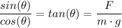 \dfrac{sin(\theta)}{cos(\theta)} = tan(\theta) = \dfrac{F}{m \cdot g}