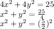4x^2+4y^2=25\\x^2+y^2=\frac{25}{4} \\x^2+y^2=(\frac{5}{2})^2