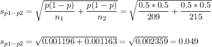 s_{p1-p2}=\sqrt{\dfrac{p(1-p)}{n_1}+\dfrac{p(1-p)}{n_2}}=\sqrt{\dfrac{0.5*0.5}{209}+\dfrac{0.5*0.5}{215}}\\\\\\s_{p1-p2}=\sqrt{0.001196+0.001163}=\sqrt{0.002359}=0.049