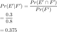 Pr (E'|F' )=\dfrac{Pr(E' \cap F')}{Pr(F')} \\=\dfrac{0.3}{0.8}\\\\=0.375