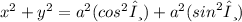 {x}^{2}  +  {y}^{2}  =  {a}^{2}( {cos}^{2}θ) +  {a}^{2} ({sin}^{2}θ)