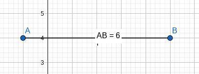 What’s is the distance between (-1,4) and 5,4 draw a line connecting the points