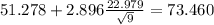 51.278 +2.896 \frac{22.979}{\sqrt{9}}= 73.460
