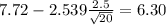 7.72 -2.539 \frac{2.5}{\sqrt{20}} =6.30