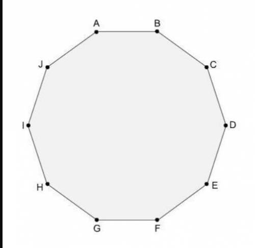 If this regular decagon is rotated counterclockwise by 3 times the smallest angle of rotation, which