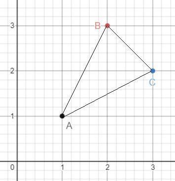 Choose three non-collinear points on the coordinate plane, making sure none of your points is the or