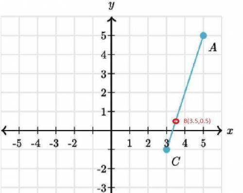 What are the coordinates of point B on Line AC such that AB is 3 times as long as BC? (Screenshots s