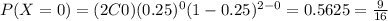 P(X=0)= (2C0) (0.25)^0 (1-0.25)^{2-0}= 0.5625= \frac{9}{16}
