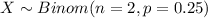 X \sim Binom(n=2, p=0.25)