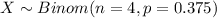 X \sim Binom(n=4, p=0.375)