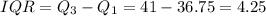 IQR=Q_{3}-Q_{1}=41-36.75=4.25