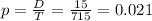 p = \frac{D}{T} = \frac{15}{715} = 0.021