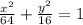 \frac{x^2}{64} +\frac{ y^2}{16} = 1