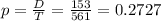 p = \frac{D}{T} = \frac{153}{561} = 0.2727